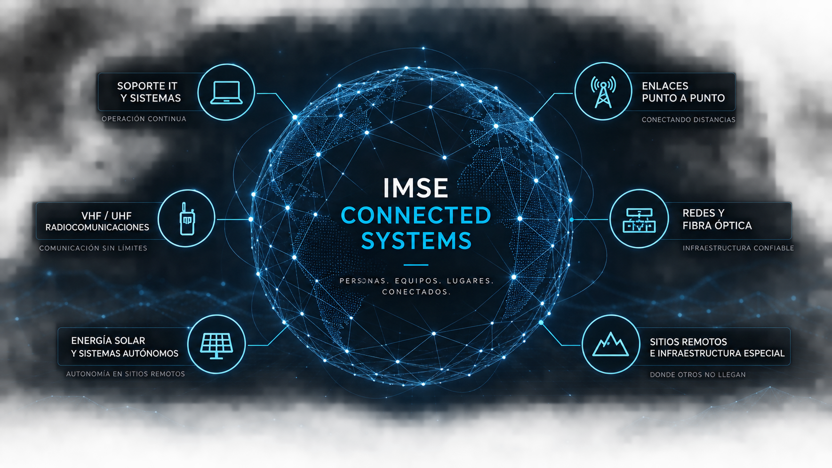 IMSE Connected Systems: soporte IT, radiocomunicaciones, enlaces, redes, energía y sitios remotos